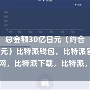 总金额30亿日元（约合1900万美元）比特派钱包，比特派官网，比特派下载，比特派，比特派加密货币