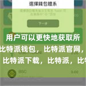 用户可以更快地获取所需的文件比特派钱包，比特派官网，比特派下载，比特派，比特派加密货币